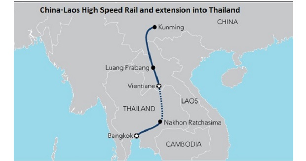 THAILAND RUSHES TO SPEED UP CHINA-LAOS RAIL EXTENSION - AS BRI STARTS TO PAY OFF BIG IN TRANSPORT, TRADE, TOURISM & SOON, EVEN EDUCATION